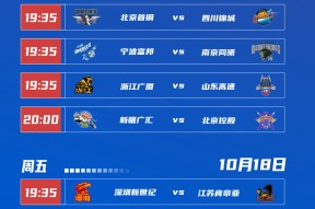 亚博体育直播包含今晚CBA季后赛传出新动向，广州队刷新队史纪录，管理层表态：震撼外界，轮换策略成焦点的词条