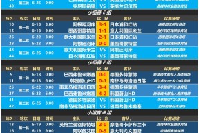 包含今夜体能课后，尤文图斯防线松动备战国王杯，话题不断，数据趋势出现新变化的词条